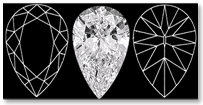 Pear Diamond Facets Pattern