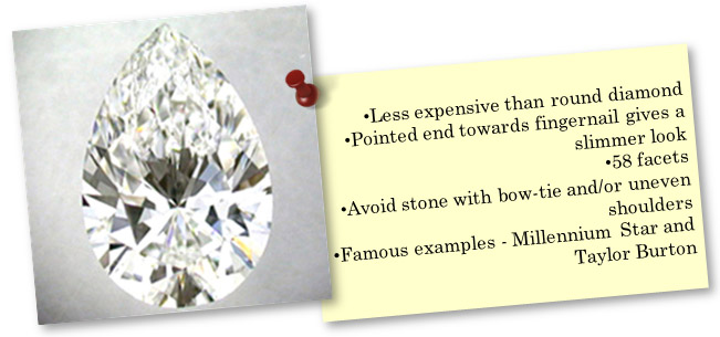 Pear Shaped Diamond