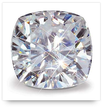 Cubic Zirconia