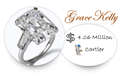  Expensive  Engagement  Rings  The 5 Most Extravagant