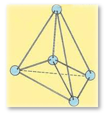 Diamond's Molecular Tetrahedral Structure