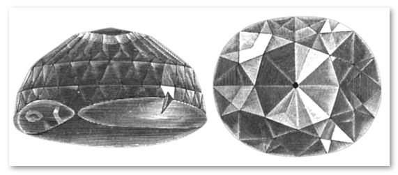 Kohinoor diamond before and after 1852
