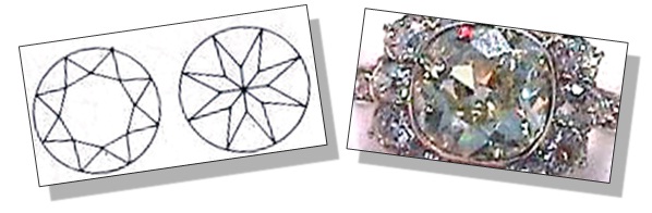 Swiss cut diamond on sale