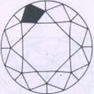Truncated Crown Main Facet