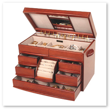 Women Jewelry Box