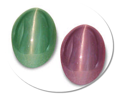 Alexandrite Cat's Eye