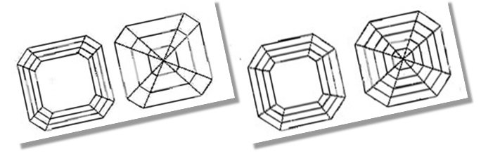 Traditional and Royal Asscher Facets Pattern