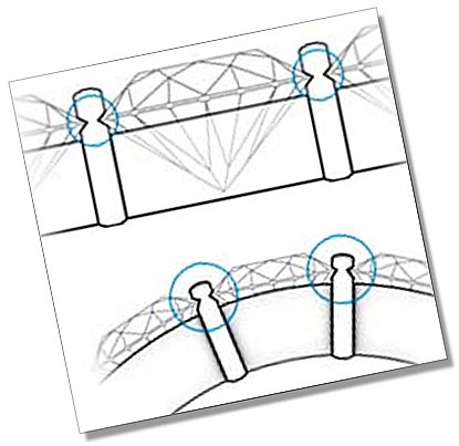 Bar Channel Setting diagram