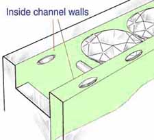 Channel Setting Stone Seating