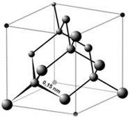 Atomic Structure of Diamond