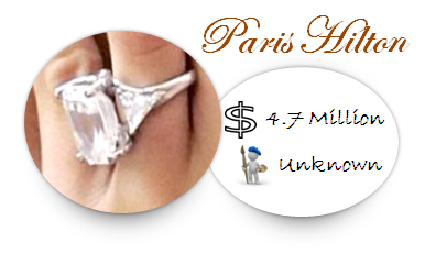 Paris Hilton's Engagement Ring