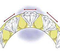 Pave Setting Flaw4