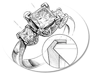 V-Shaped Prong Setting