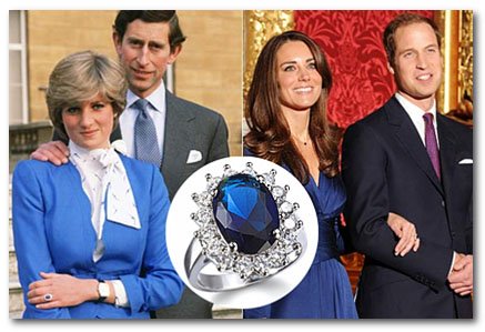 Sapphire Engagement Ring of Princess Diana and Kate Middleton